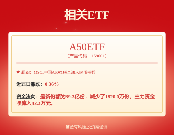股票配资官方网址 即将分红！最高每10股25元